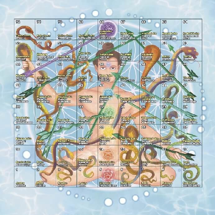 Leela igra samospoznanja Ljubljana - vedska igra zavesti